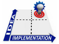 Implementation infograph